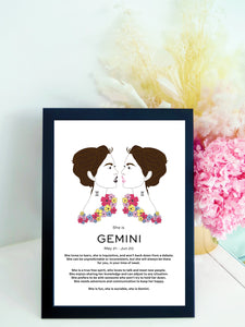 Gemini Frame